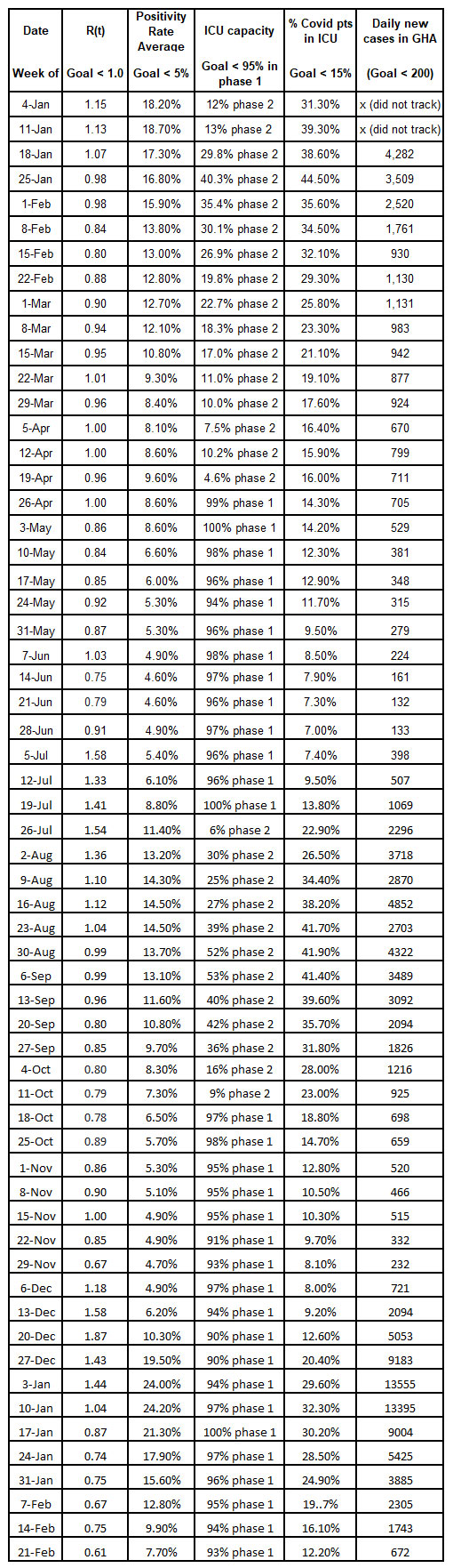 covid-metrics (261K)